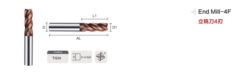 Flat End Mill