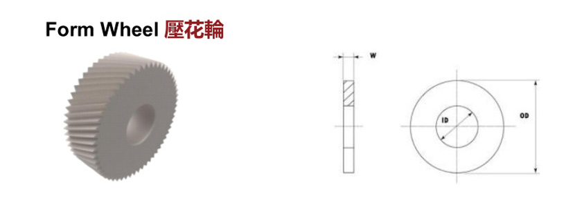 Helical Knurling Wheel